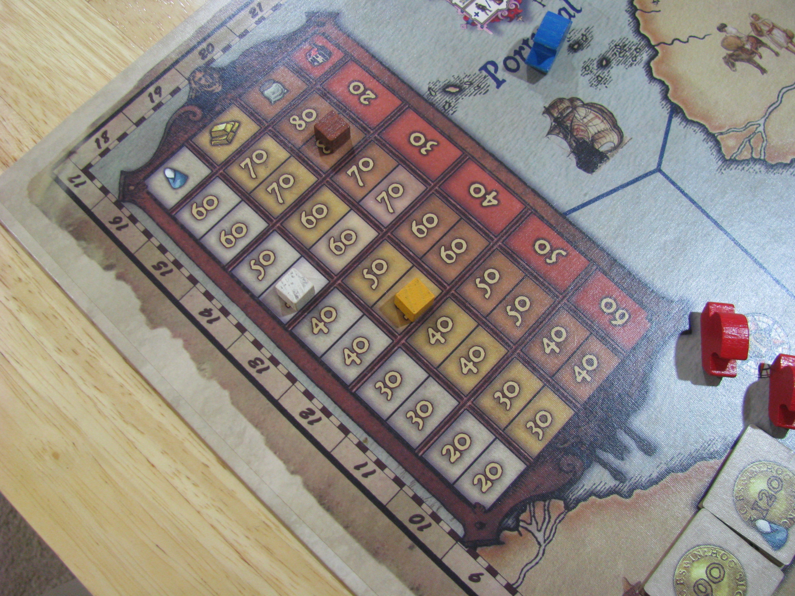 Navegador, Board Game