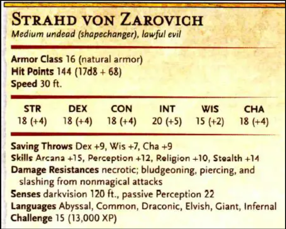 Statblock for Strahd von Zarovich